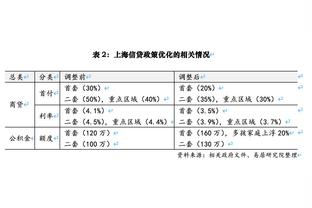 澳媒：基迪与未成年女孩的事件发生在两年前 当时前者才19岁